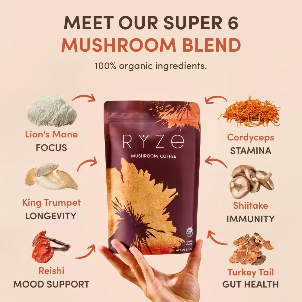 Coffee single ( Roberts Test )