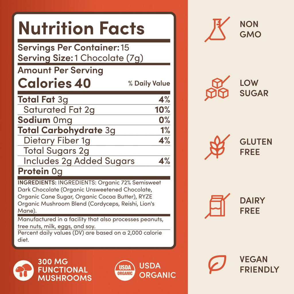 Chocolate Indulgence Bundle